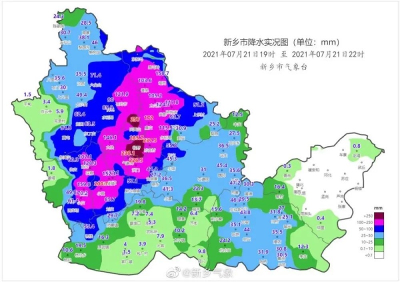 河南继续红色预警2小时267.4毫米新乡降水超郑州纪录暴雨北移河北也发出红色预警